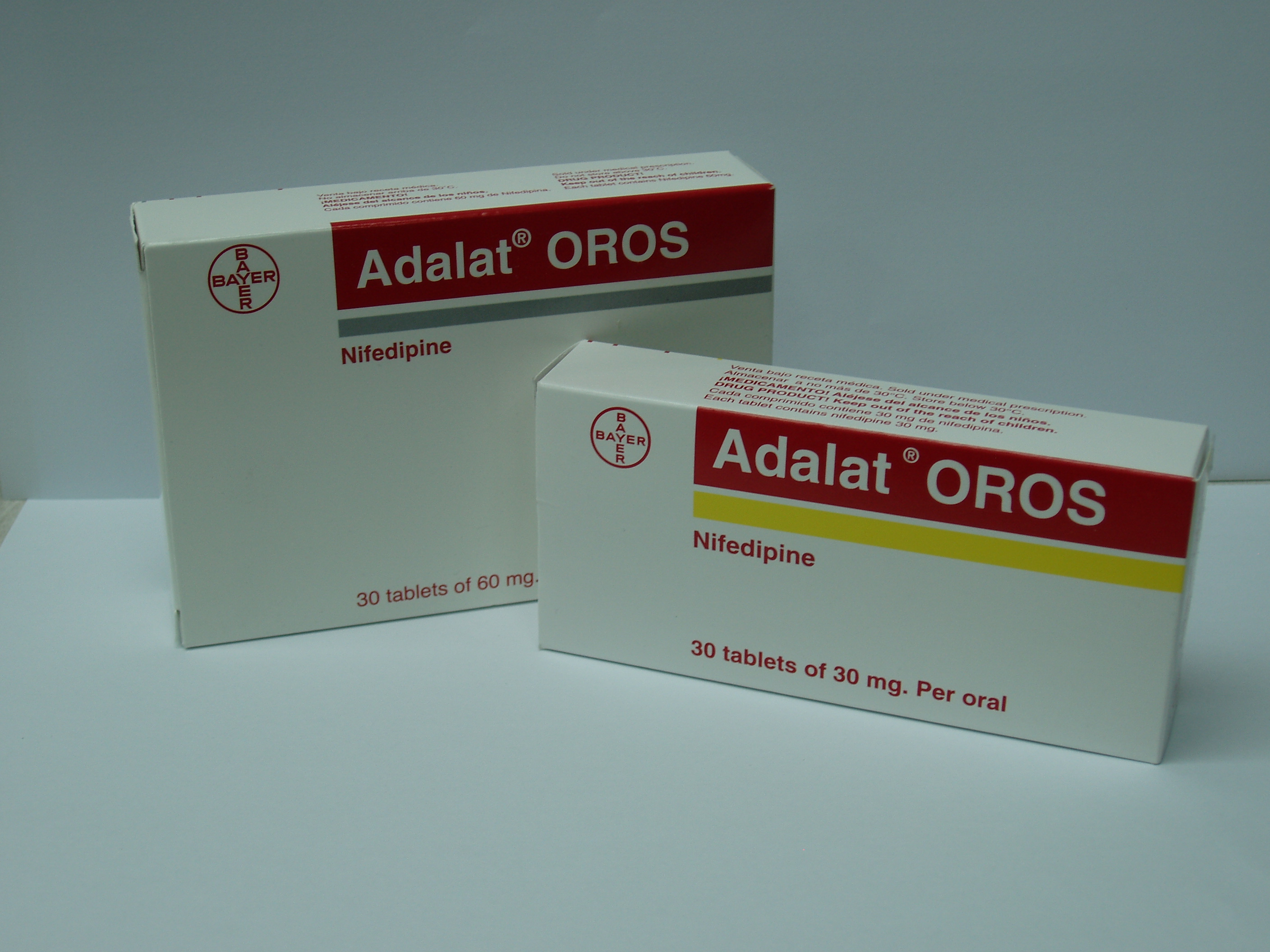 adalat medication